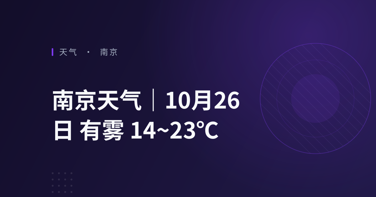 南京天气｜10月26日 有雾 14~23℃